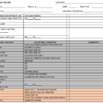 Baldwin Safety Solutions Sample Drone Pre Flight Record