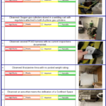 Baldwin Safety Solutions Facility Safety Audit FSA Sample