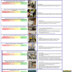 Baldwin Safety Solutions Facility Safety Audit FSA Sample